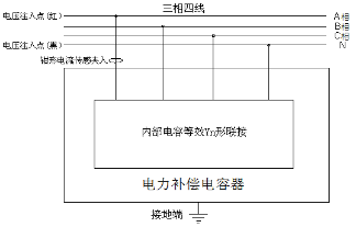 全自動電容電橋測試儀Yn形聯(lián)接被試電容A相接線圖