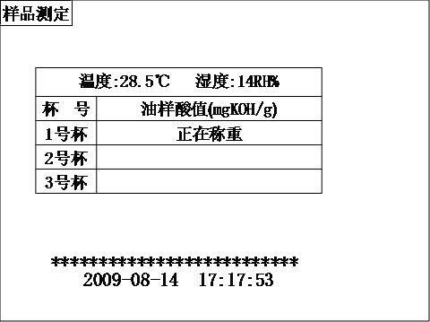 全自動(dòng)酸值測(cè)試儀樣品測(cè)定開始測(cè)試畫面