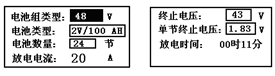 蓄電池放電監(jiān)測儀短時容量測試參數(shù)設(shè)置界面