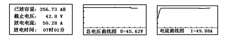 蓄電池放電測試儀查看放電數(shù)據(jù)
