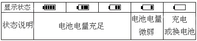 紅外熱成像儀電池電量顯示說(shuō)明