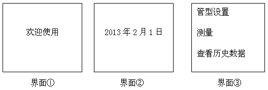 真空開(kāi)關(guān)真空度測(cè)試儀功能選擇界面