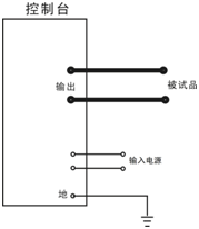 大電流試驗(yàn)裝置整體接線圖