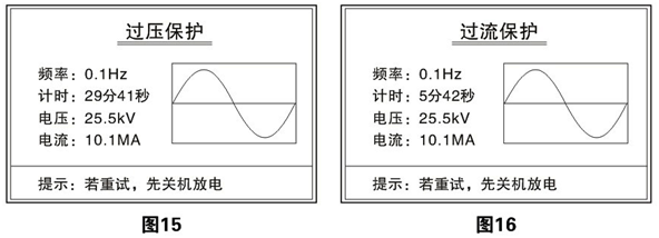 超低頻高壓發(fā)生器過壓保護(hù)及過流保護(hù)界面