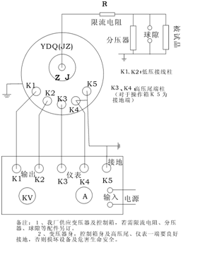 充氣式試驗(yàn)變壓器交流耐壓試驗(yàn)接線圖