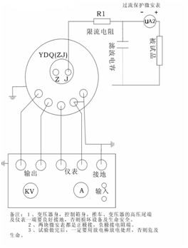 充氣式試驗(yàn)變壓器直流泄漏試驗(yàn)接線圖