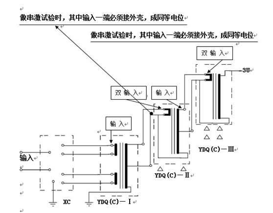 充氣式試驗(yàn)變壓器串激組合試驗(yàn)接線圖