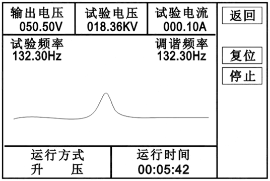 變電站電氣設備交流耐壓諧振裝置升壓界面