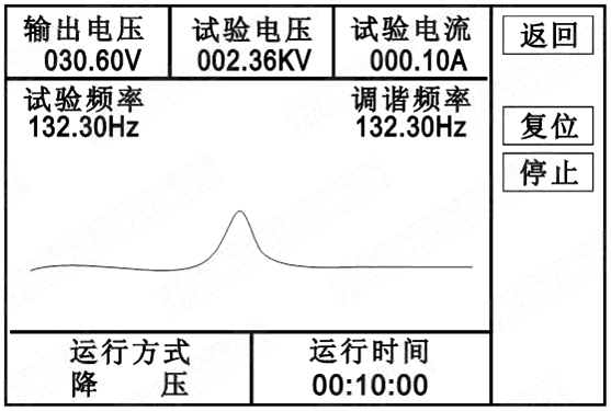 變電站電氣設備交流耐壓諧振裝置降壓界面