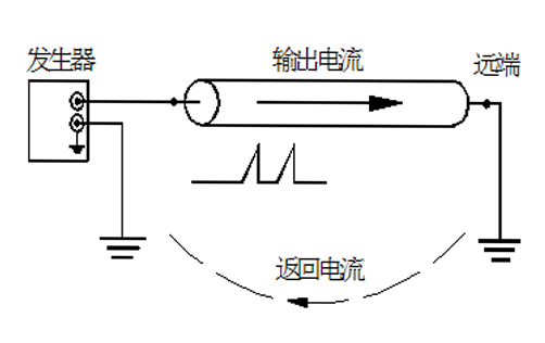 電纜識別儀原理接線圖